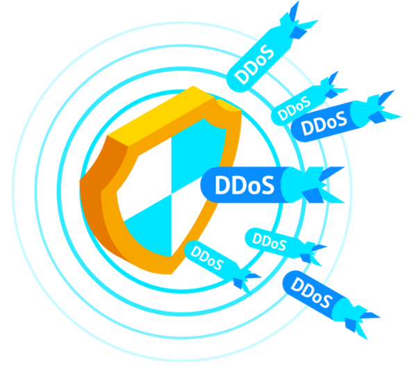 Ücretsiz Anti-DDoS Korumalı VDS